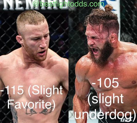 bestfightodds|Best MMA Odds Today .